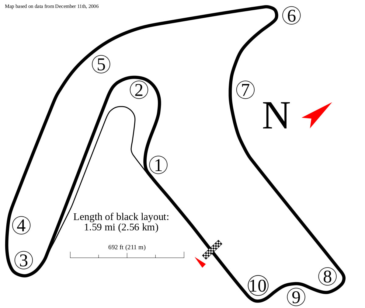 Mallala Motorsport Park